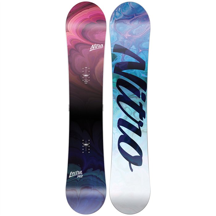 Nitro 2024 Lectra