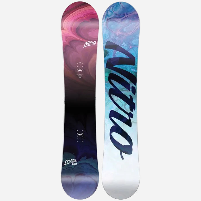 Nitro 2024 Lectra