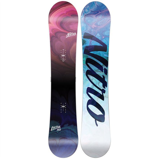 Nitro 2024 Lectra